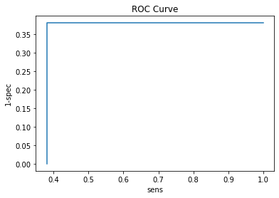 ../_images/main_110_0.png